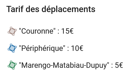 Tarifs déplacements Toulouse Cyclomane